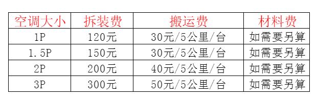 怀来空调移机及费用电话在哪里找